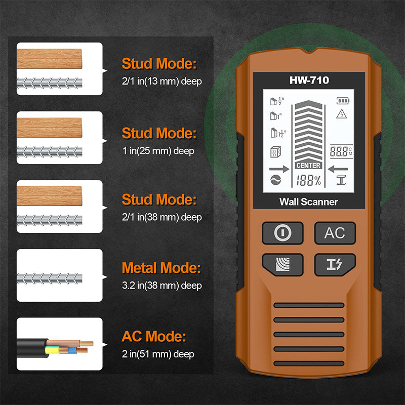 Dtecteur mural portable multifonction
