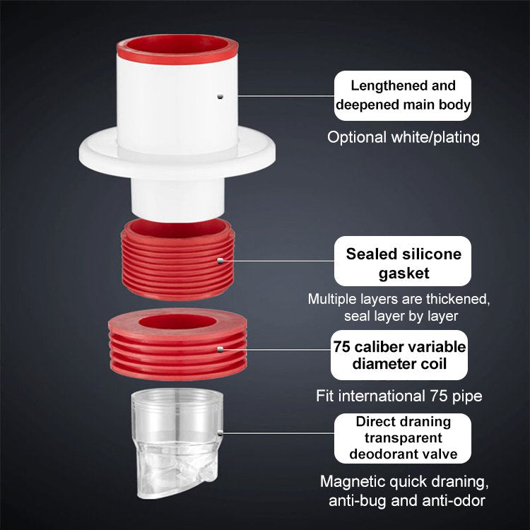 Dispositif anti-odeurs pour tuyau d'vacuation