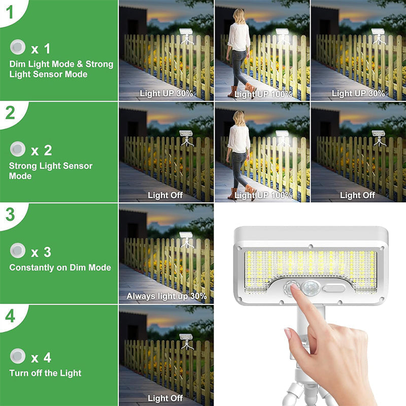 De rduction Lampe capteur solaire et double recharge USB-C, amovible et portable