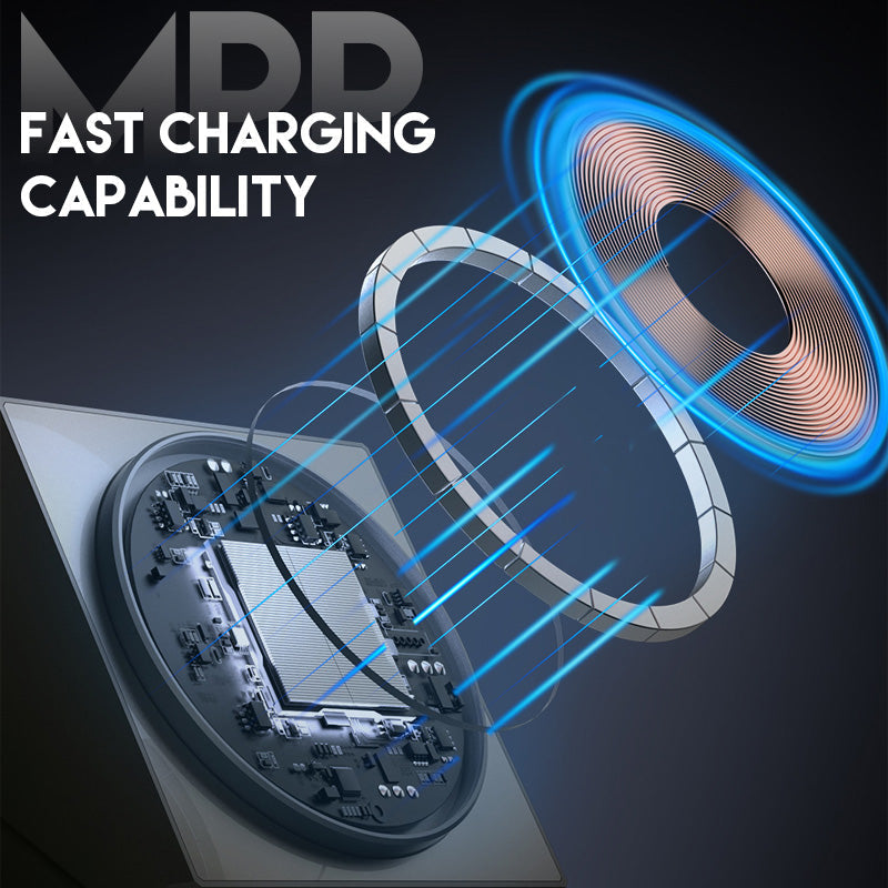 Offres spciales - Station de recharge magntique sans fil pliable 3 en 1