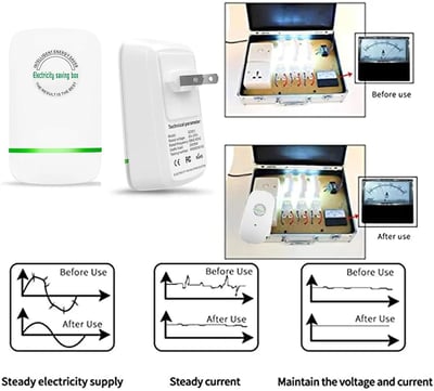 Zeitlich begrenztes Angebot: Energiesparbox für den Haushalt, kaufen Sie eine, erhalten Sie eine gratis.
