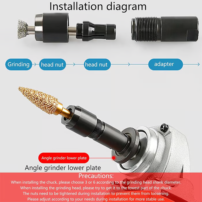 Accessoires de conversion pour meuleuse d'angle