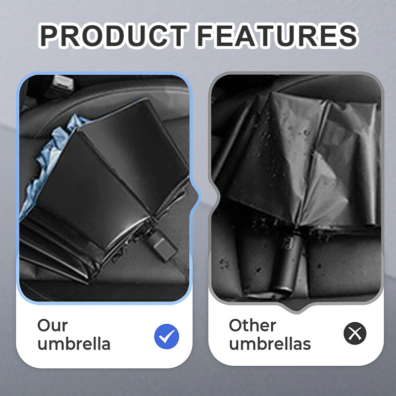 Parapluie Grand Format - 12 Baleines Rsistant au Vent Extrme