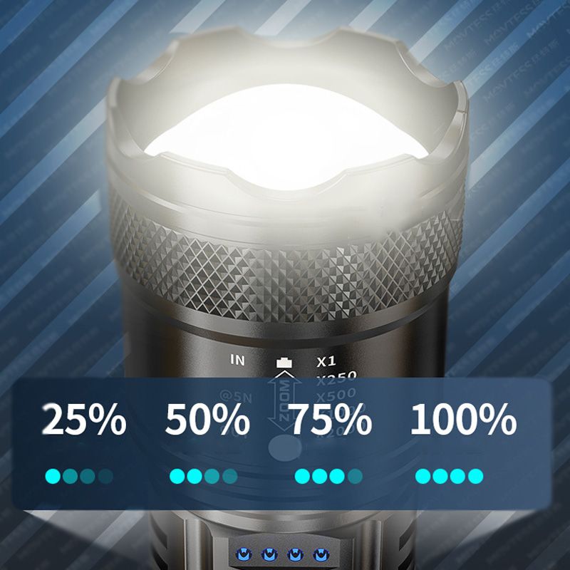 Lampe Torche Zoom Puissante - Haute Intensit LED