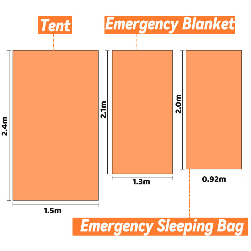 Couvertures de secours, sacs de couchage, tentes pour des randonnes en toute scurit