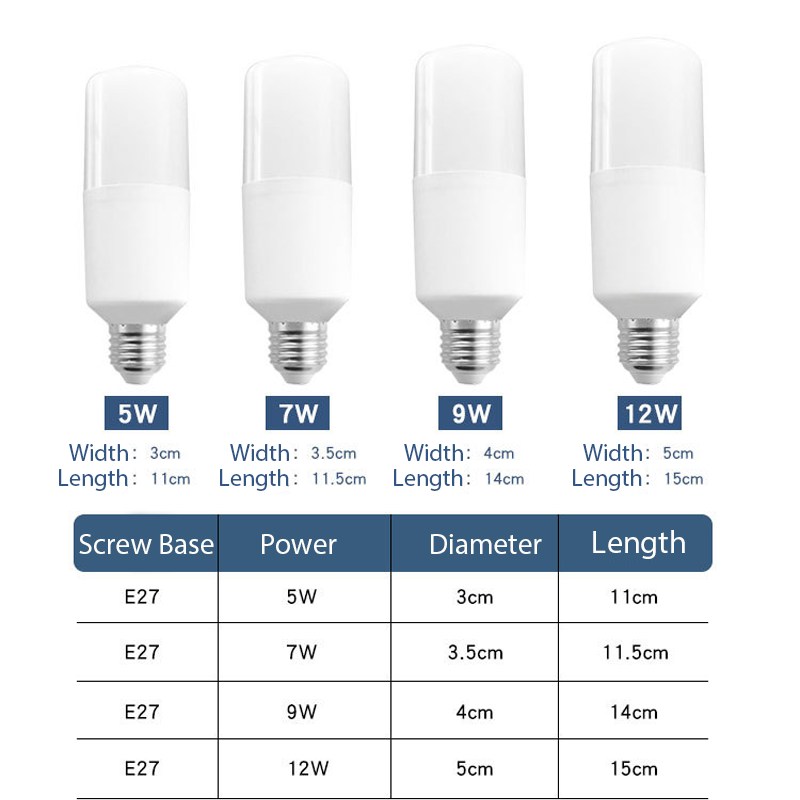 LED-Lampe mit hoher Lichtausbeute und langer Lebensdauer