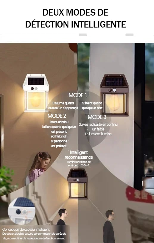 Applique murale solaire dtecteur de mouvement en tungstne