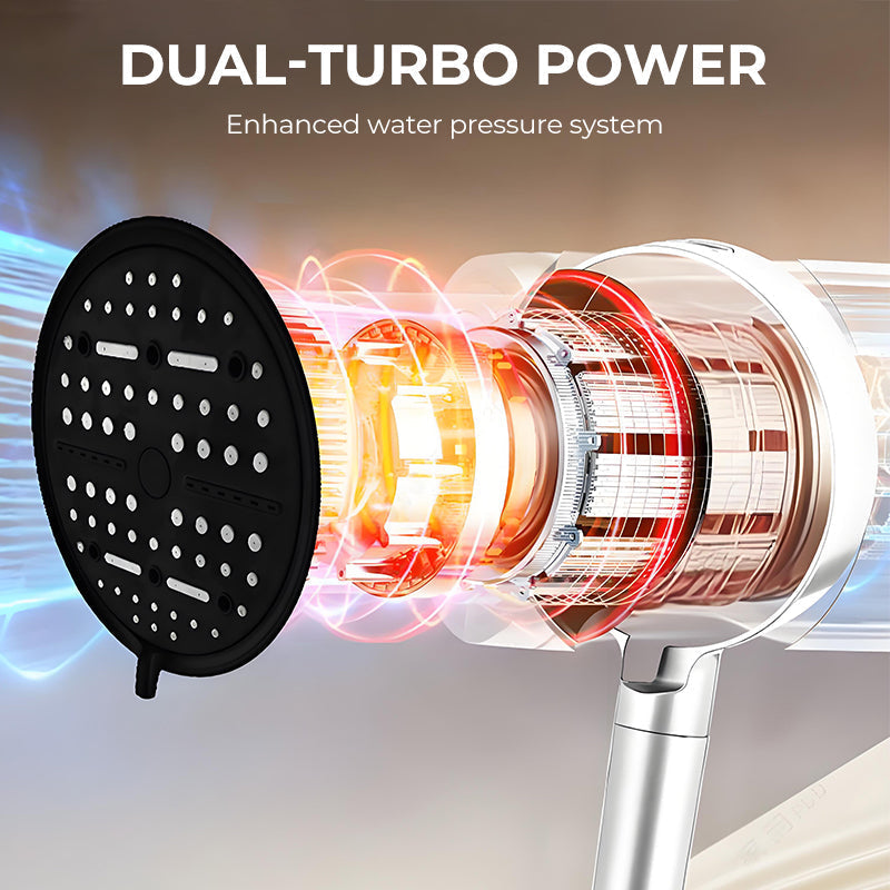 Pommeau de Douche Haute Pression 6 Modes