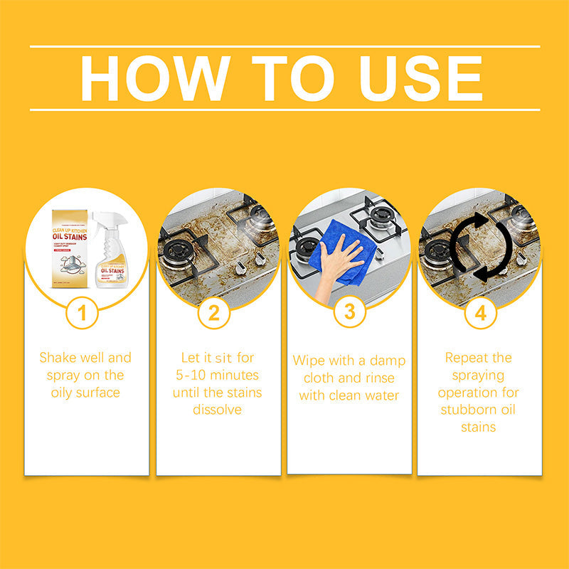 ACHETEZ 2, OBTENEZ 1 GRATUIT Spray Dgraissant Puissant pour Cuisine Nettoyage Rapide, Sans Toxines & Multi-Surfaces
