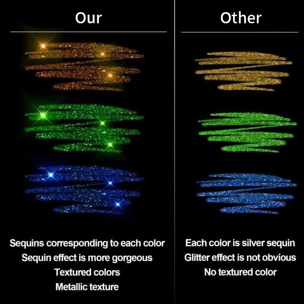 DE REDUCTION Gelschreiber farbig Lebendige Farben und grenzenlose Kreativität