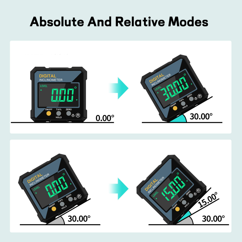 DE RDUCTION Jauge dAngle Numrique Magntique Prcise, Autonivelante & cran LCD