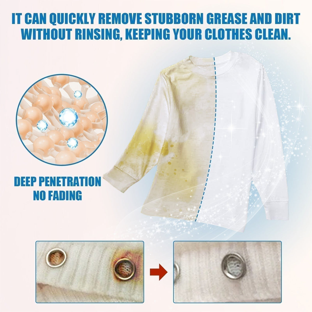 Puissant spray dtachant pour le linge