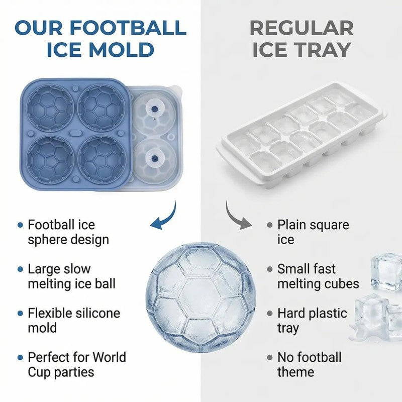 DE RDUCTION Moule Gla?ons Football Silicone Boules 5,5cm, Fusion Lente, Design Anti-Fuite, 4 Couleurs, Parfait pour Soires Match & Cocktails