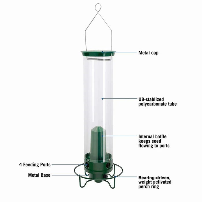 Neu Frühling 2026 100 % eichhörnchensicheres Vogelhaus