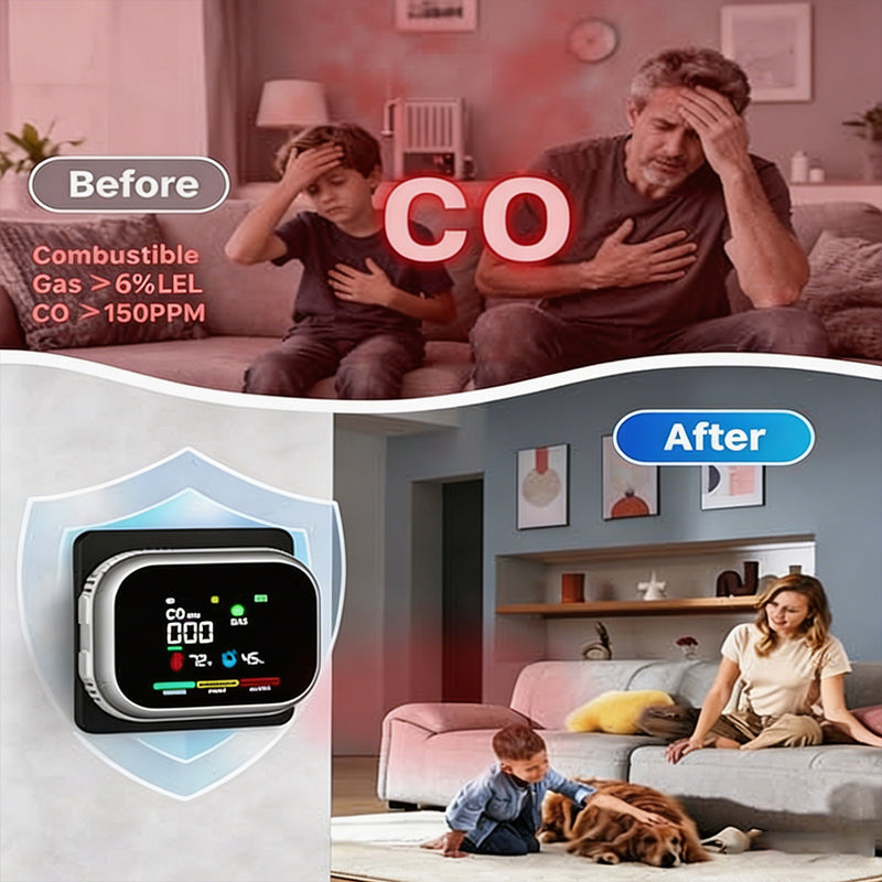 Dtecteur multigaz portable avec cran LCD et batterie de secours