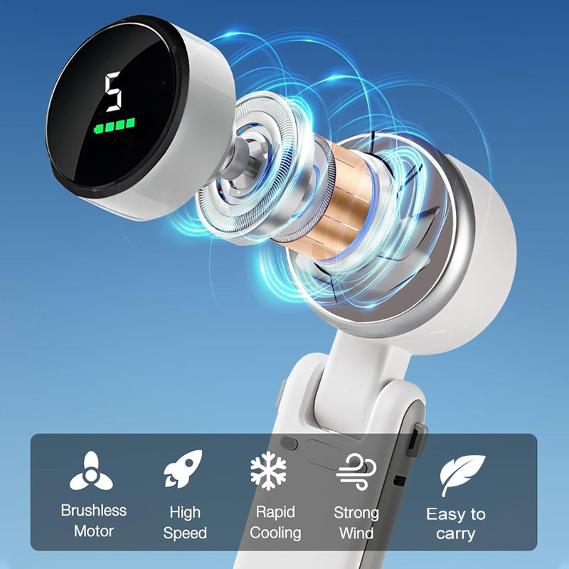 Ventilateur portable turbo 3-en-1 5 vitesses, batterie d'une autonomie de 24 h | Le cadeau idal pour la fte des pres et pour les navetteurs