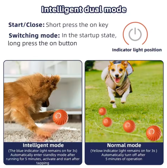 HOT SALE 2026 50.000+ VERKAUFT -50 % RABATT Intelligenter Hüpfball für Haustiere
