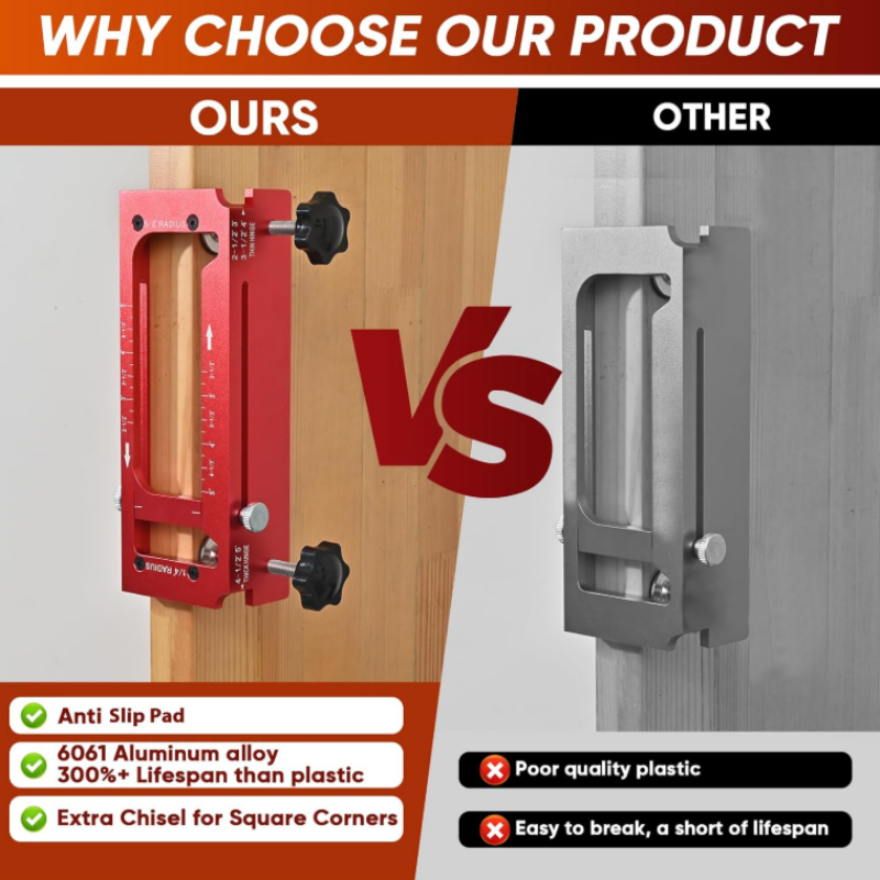Einstellbare Scharnier-Bohrschablone, millimetergenaue Positionierung, einfach zu bedienen, auch für Anfänger, spart Zeit bei jeder Montage