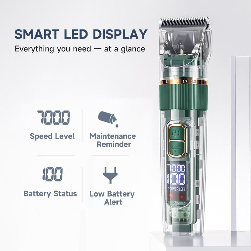 DE REDUZIERUNG Leiser Haustierschneider Titan-Keramik + ABS wiederaufladbar & 1200 mAh für Katzen & Hunde