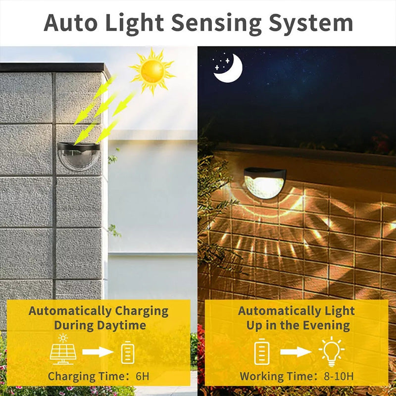 Luminaires solaires dcoratifs et tanches pour cl?tures, destins un usage extrieur