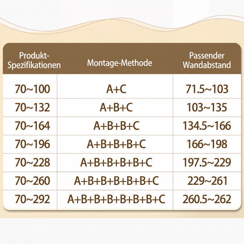 DE RDUCTION Tringle rglable sans per?age Montage sans outils, fixation solide et polyvalente Cre instantanment un espace de rangement partout et tout moment