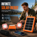 DE RDUCTION MAINTENANT Panneau solaire portable en matriau rsistant Recharge et alimentation 2 en 1, pour tlphones, batteries et appareils, camping et urgence