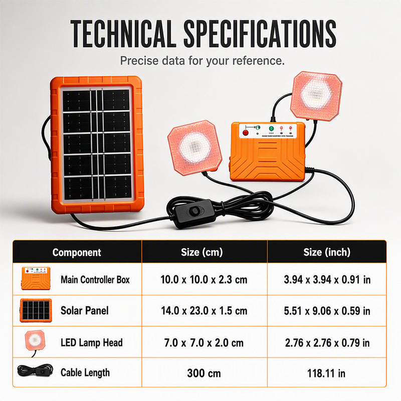 DE RDUCTION MAINTENANT Panneau solaire portable en matriau rsistant Recharge et alimentation 2 en 1, pour tlphones, batteries et appareils, camping et urgence
