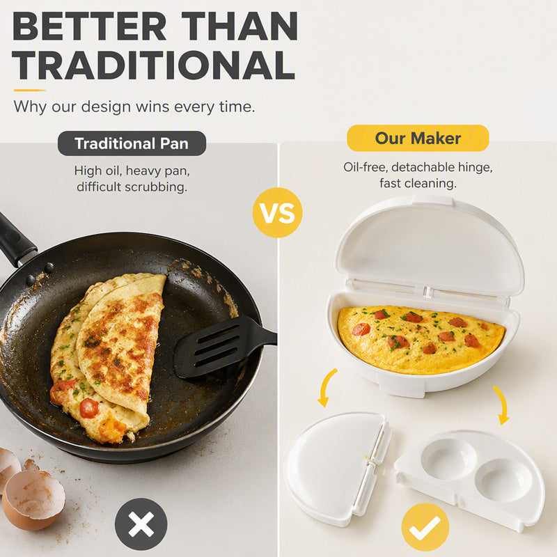 2-in-1-Gerät für Omeletts und Eier in der Mikrowelle